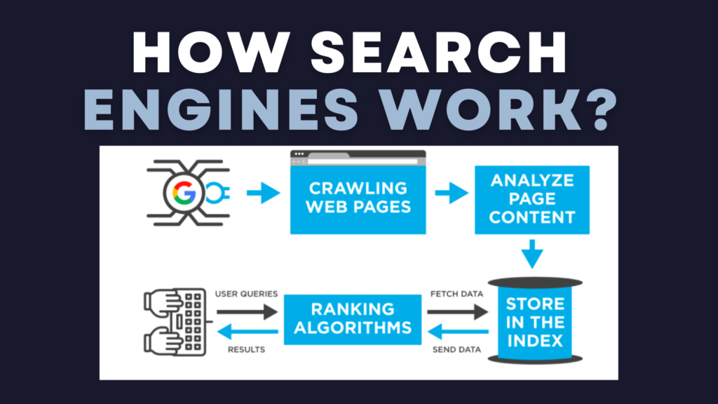 How search engine works